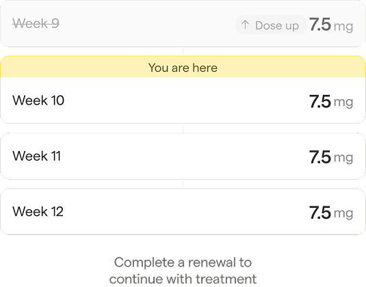 Tirzepatide treatment support: weeks 10-12 1 __wf_reserved_inherit