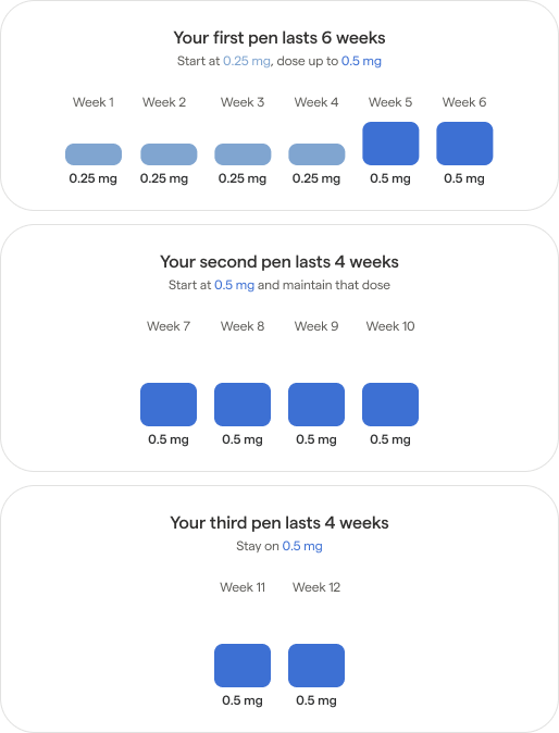 67c5d04c56ab37d280882e87 AD 4nXeXihnwRVlCU4hGPs