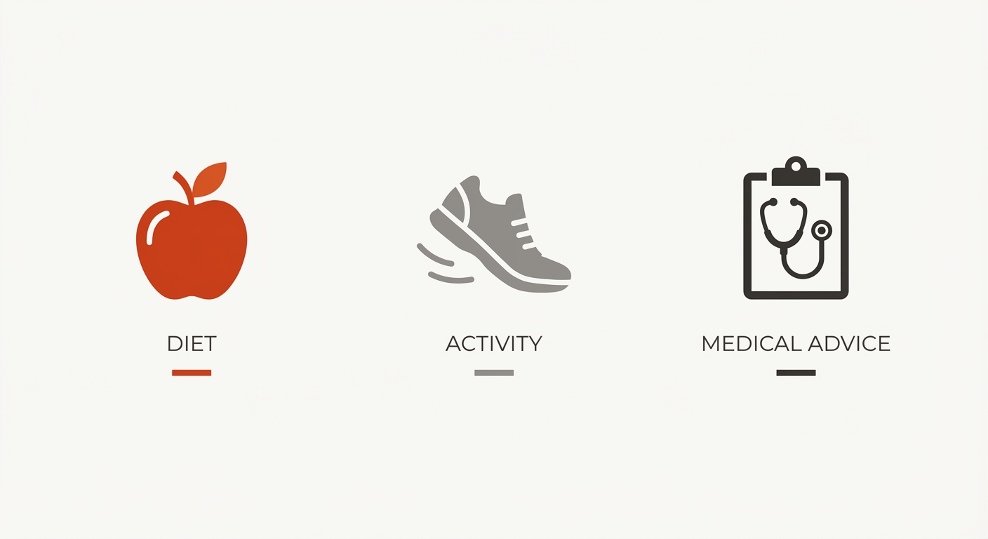 What Causes Rapid Weight Gain? 4 Three pillars of health: healthy food, physical activity, and medical consultation
