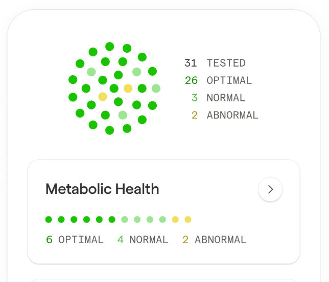 Get detailed results and clear next steps