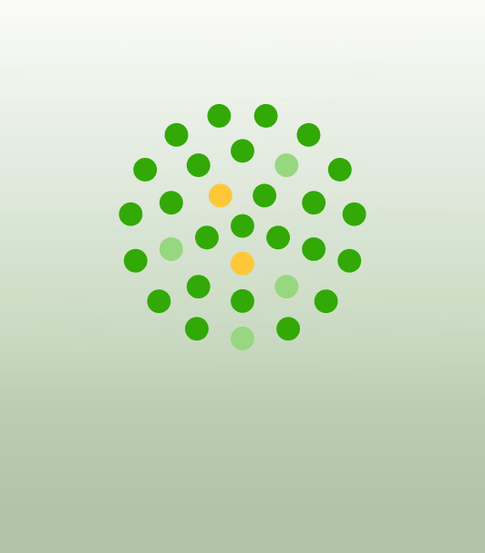 Free Blood Test Analyzer