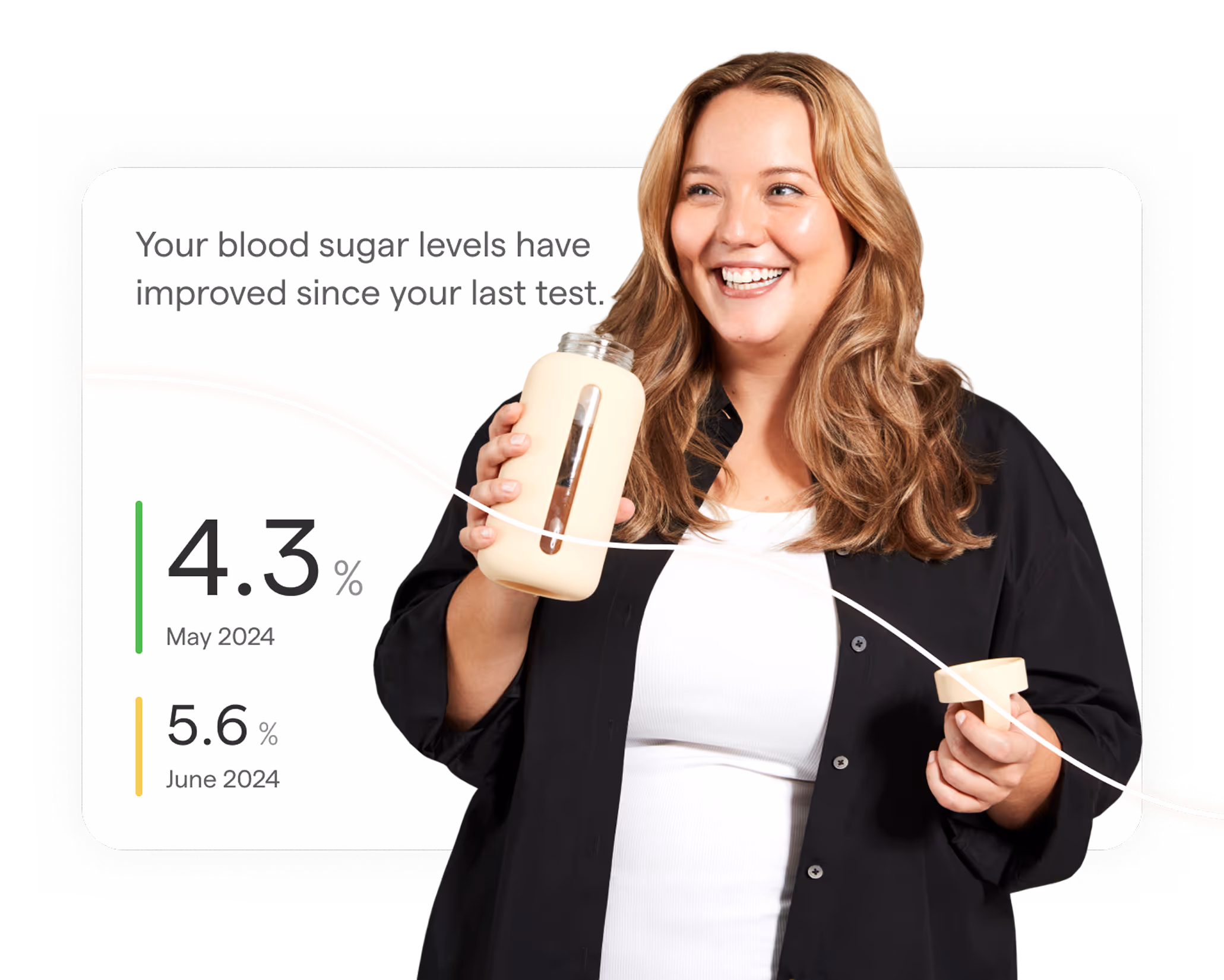 Metabolic Health Test 1 6837b34b27c38ba1f27305d5 group test hero asset