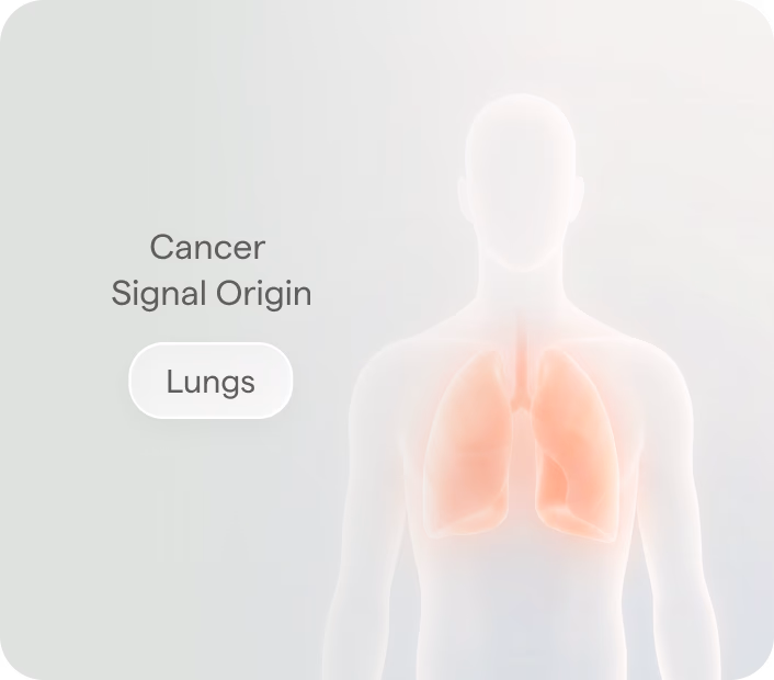 Translucent figure with the lungs highlighted, labelled Cancer Signal Origin: Lungs